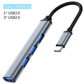 4‑Port USB‑C Hub Adapter